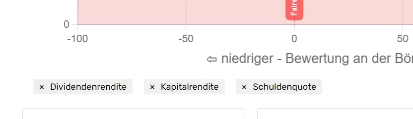 Die ausgewählten Filterkriterien werden auch als Label angezeigt