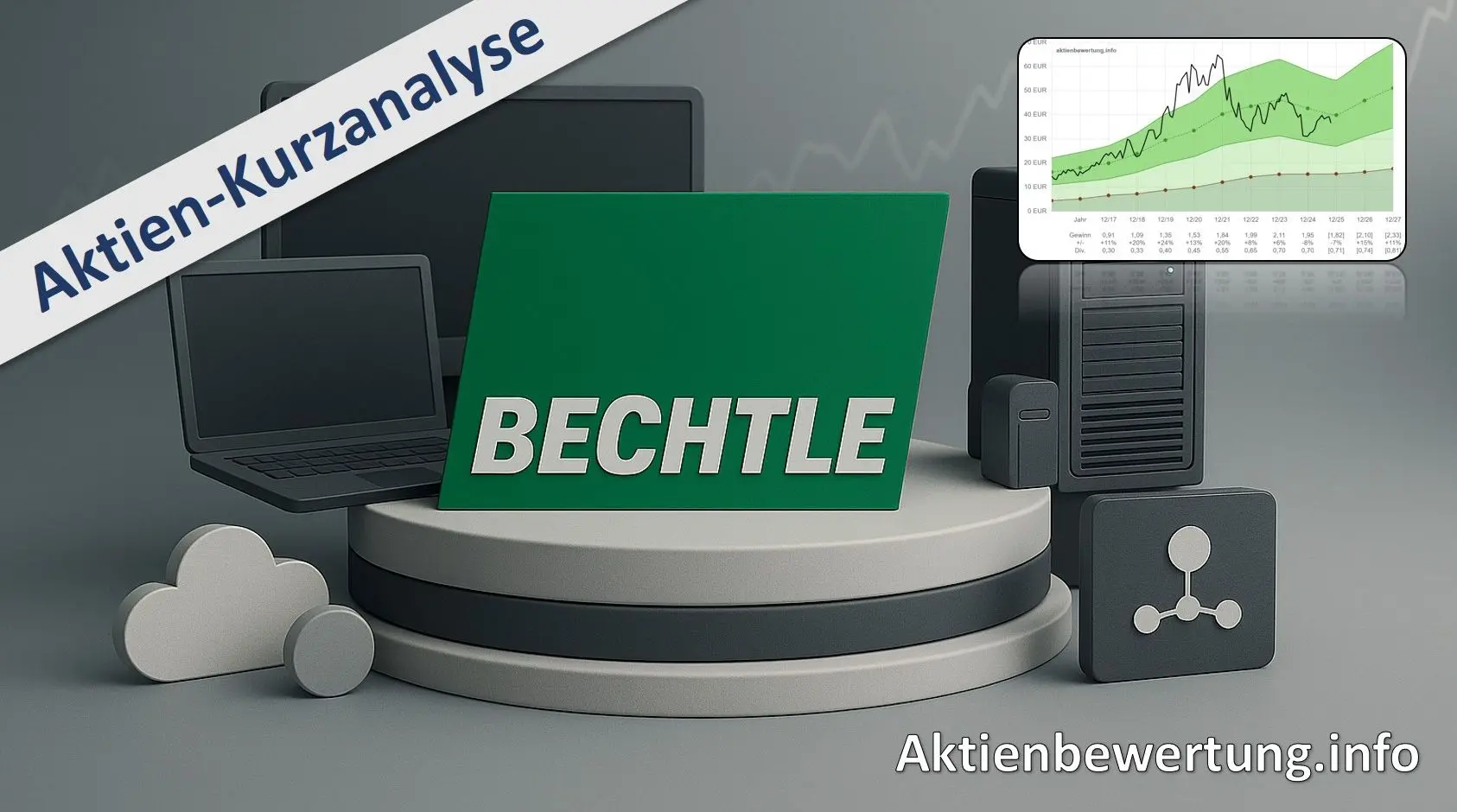 Titelbild zu Youtube-Video Bechtle Aktie - Kurzanalyse und Bewertung