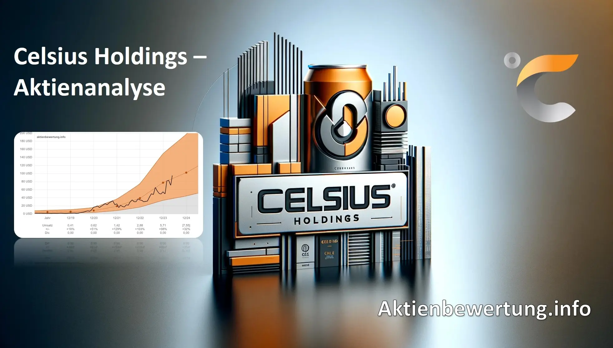 Titelbild zu Youtube-Video Celsius Holdings (CELH) - Bewertung und Qualität. Eine Fundamentalanalyse