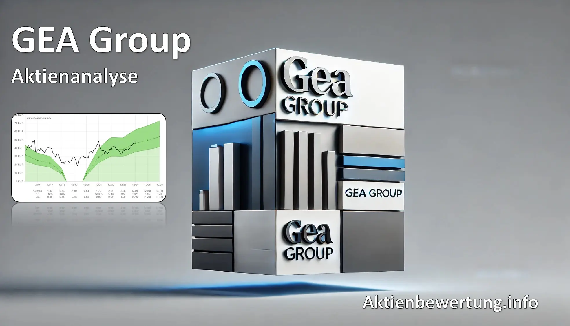 Titelbild zu Youtube-Video GEA Group Aktie - Bewertung und Qualität. Eine Fundamentalanalyse
