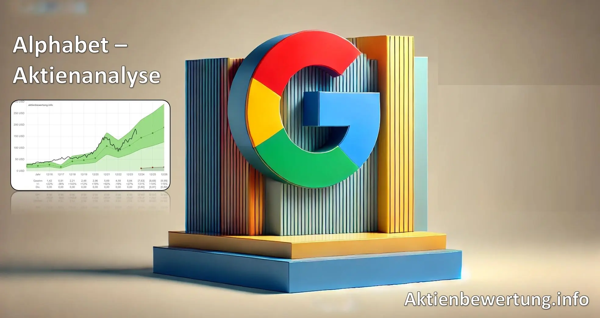 Titelbild zu Youtube-Video Alphabet Aktie (GOOGL) - Bewertung und Qualität. Eine Fundamentalanalyse