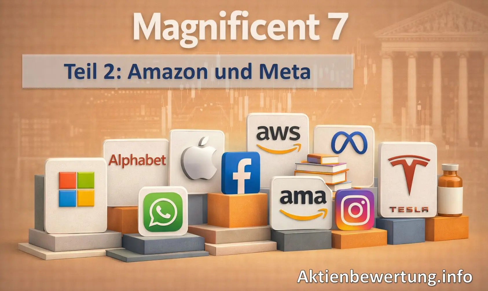 Titelbild zu Youtube-Video Magnificent 7: Amazon (AMZN) und Meta (META) - Jetzt eine gute Einstiegsgelegenheit? Teil 2