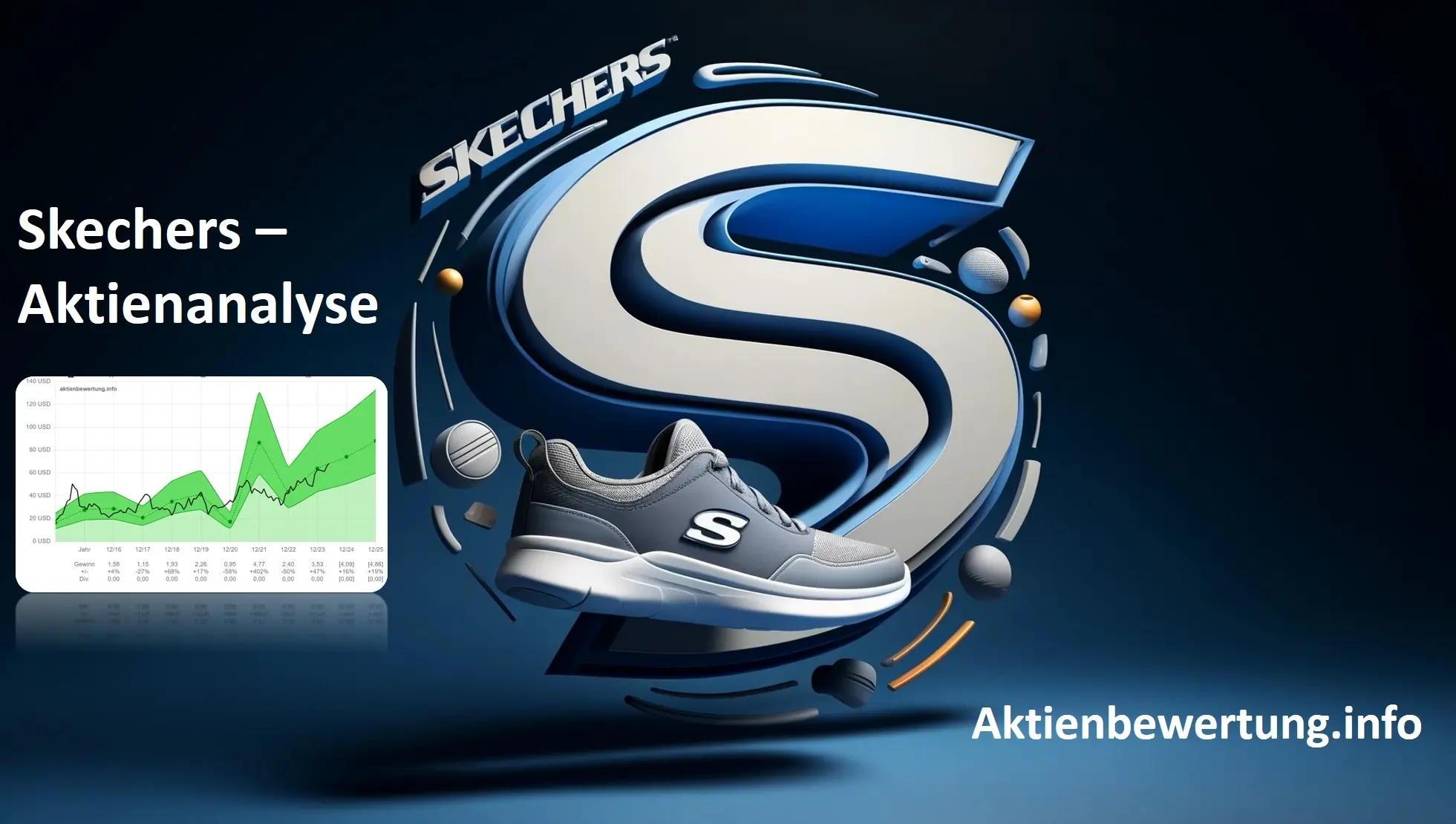 Titelbild zu Youtube-Video Skechers Aktie (SKX) - Bewertung und Qualität. Eine Fundamentalanalyse