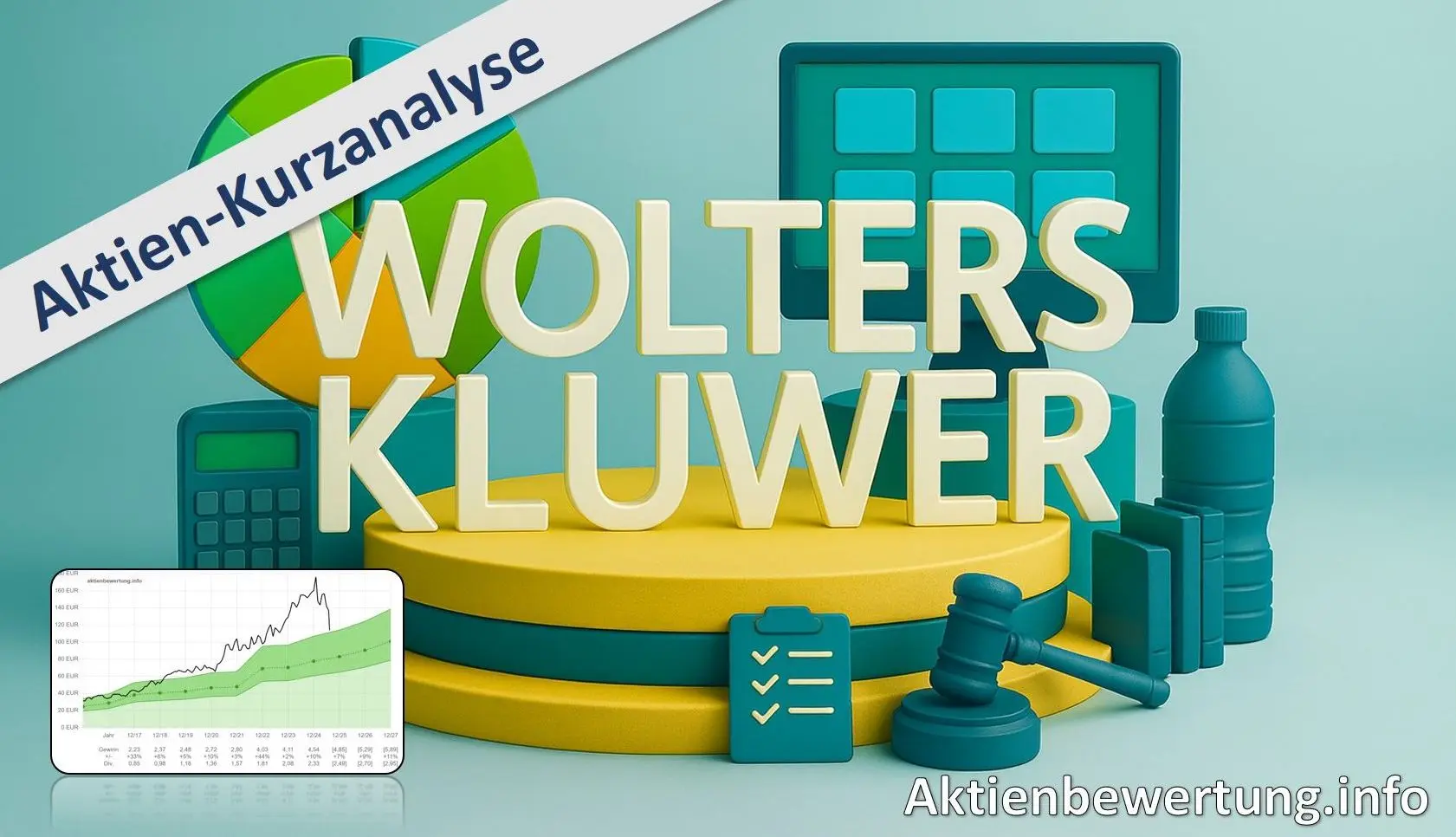 Titelbild zu Youtube-Video Wolters Kluwer Aktie - Kurzanalyse und Bewertung